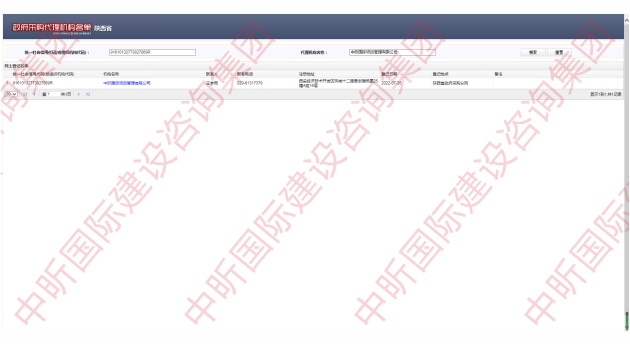 政府采購代理機(jī)構(gòu)
